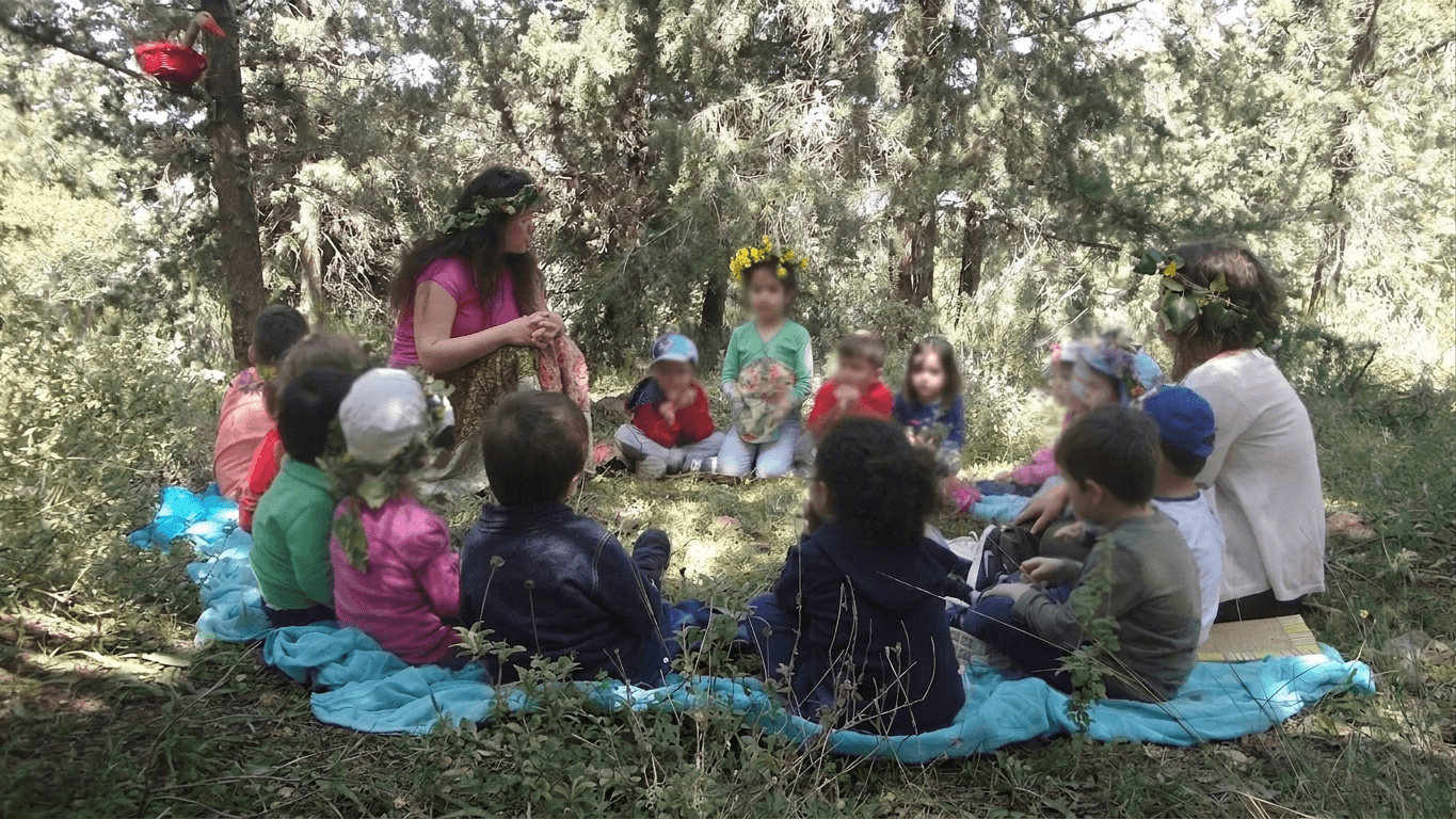 Group Experiences